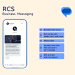 Rcs Sms Service In Amritsar